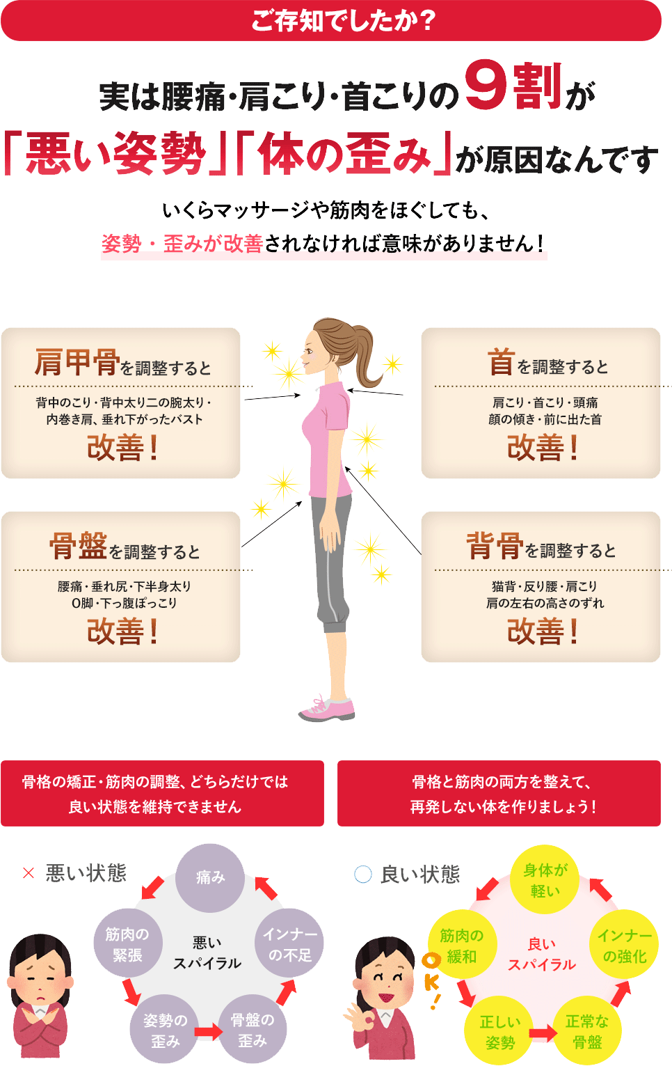 ご存じでしたか?